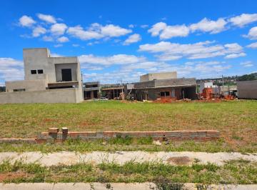 Terreno , Sorocaba · Terreno de 200 m² á venda Residencial Reserva Ipanema