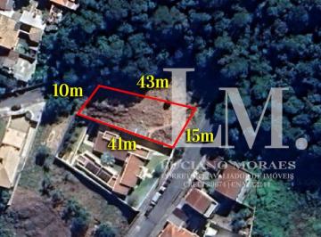Terreno , Poços de Caldas · Terreno à venda no Jardim dos Estados - Poços de Caldas/MG