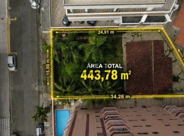 ChatGPT Image 14 de jun · Terreno 444m² - 300 metros do mar - Vila Caiçara - Praia Grande