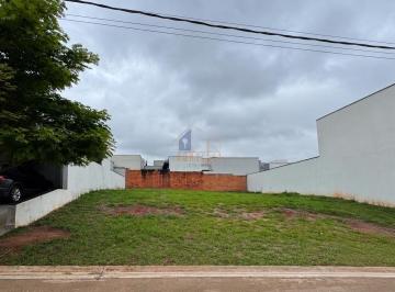 Terreno · 200m² · Terreno a venda, no condominio Reserva Ipanema