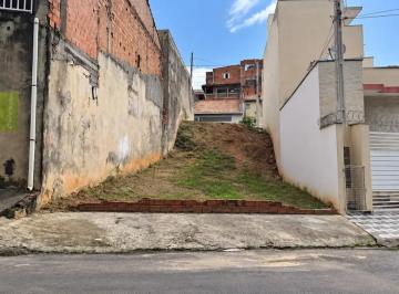 Terreno · 173m² · Terreno de 173,76 m² com Duas Frentes à Venda no Portal do Itavuvu ? Sorocaba