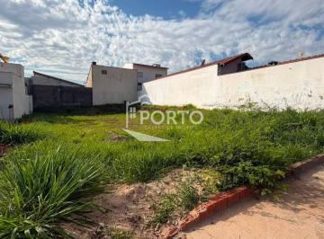fd425acb81280d7f67197c90bd0640ae136a375b · Terreno à venda, Parque Taquaral em Piracicaba