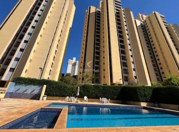 4d31e5571ba625d3d7decd0f935f7365d6488da8 · APARTAMENTO À VENDA NO BAIRRO MANSÕES SANTO ANTÔNIO EM CAMPINAS/SP