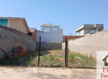 f82d4e608fcc2cb38d33e97ad22f7acb0253e7dc · Terreno à venda, 200 m² por R$ 190.000,00 - Residencial Cittá di Salerno - Campinas/SP