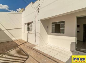 ee6b785c36ba9f1891c6438ba1a456126b9c48a8 · Casa com 2 dormitórios para alugar, 65 m² por R$ 2.364/mês - Vila Leis - Itu/SP