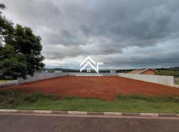 7d521225294e4518cfc788e9eaec7abdaca58dfe · Terreno à venda, 825 m² por R$ 900.000,00 - Boa Vista - Atibaia/SP