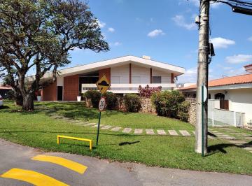 Casa · 302m² · 3 Quartos · 1 Vaga · Casa para alugar em Condomínio Portal De Itu de 302.00m² com 3 Quartos, 1 Suite e 1 Garagem
