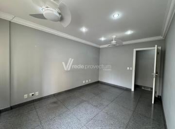 0 · sala para aluguel em Cambuí