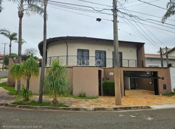0 · casa para aluguel em Parque Alto Taquaral