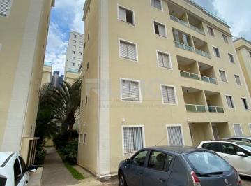 0 · Cobertura à venda no bairro Mansões Santo Antonio em Campinas