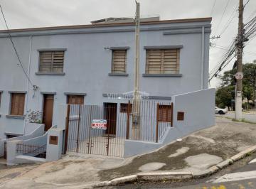 0 · casa para aluguel em Vila Industrial