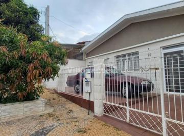 0 · casa à venda em Jardim Miranda