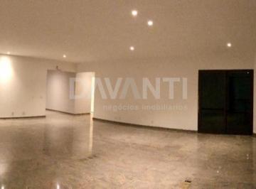 0 · Apartamento para venda ou locação no Cambuí em Campinas na Davanti Imóveis.