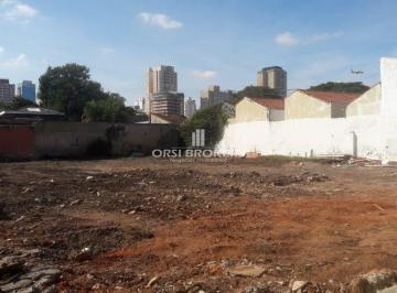 Terreno · 1500m² · Terreno para venda em Brooklin Paulista de 1500.00m²