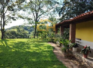 Imagem 1 · Sítio para venda em Kurumin, Itu