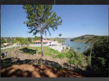 5f0a5612-9641-45e6-9f63-9495ed21c174 · Lote em condomínio para venda em Centro, 1,093m²