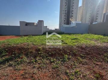 Terreno · 250m² · Terreno para venda em Reserva Centenária de 250.00m²