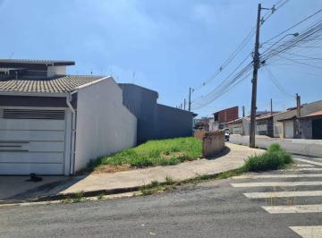 de07e32e35ae03510382e0cfc4f8cae7634cbb80 · Terreno à venda, 162 m² por R$ 159.000 - Jardim Panorama - Salto/SP