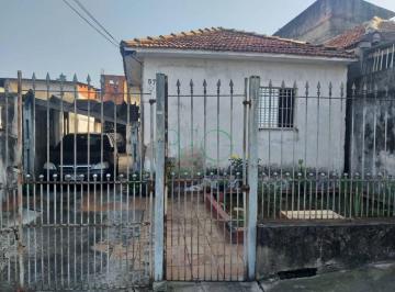 Terreno · 240m² · Terreno à venda, 240 m² por R$ 553.191,00 - Jardim Penha - São Paulo/SP