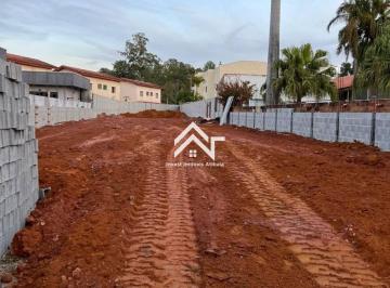 324878539e231ad8a4b6889e81f123a0820593da · Terreno à venda, 948 m² por R$ 1.010.000,00 - Nova Gardênia - Atibaia/SP
