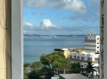 Apartamento à venda no PORTO DA BARRA, AREIA BRANCA, Salvador, BA · Apartamento à venda no PORTO DA BARRA, AREIA BRANCA, Salvador, BA