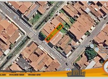 c9ec4819c049d14c7c3e4081467667654bd291d3 · Terreno à venda, 145 m²  - Jardim América - Fortaleza/CE
