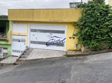 951273b05e6fccb05c950369bda2fe16ebadac0a · Casa com 2 dormitórios à venda, 100 m² por R$ 290.000,00 - Jardim Raposo Tavares - São Paulo/SP