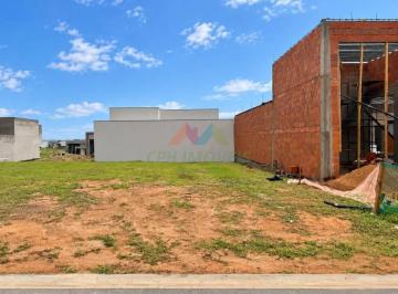 4e155ca05e6c727b1db97b1457c91ccf68777517 · Terreno à venda no Condomínio Maria Cândida - Indaiatuba, SP | TE0961