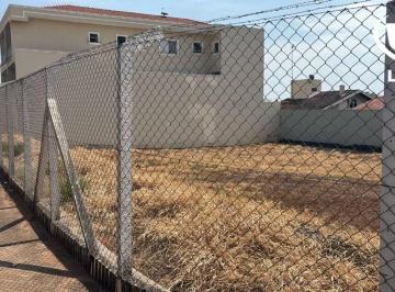 bcf9433877921b6832efb03a0cd3ba4cf0c4f51d · Terreno à venda, 820 m² - Jardim Zeni - Jaguariúna/SP