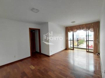 3cab9c7ce7fe0f4e03ddc8ad5031c22999a06e1e · Apartamento com 2 dormitórios à venda, 86 m² - Alto - Piracicaba/SP