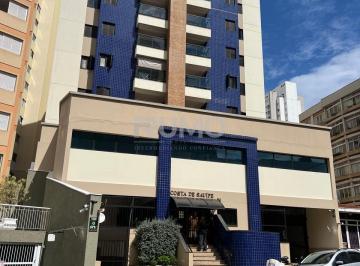 0 · apartamento para aluguel em Centro