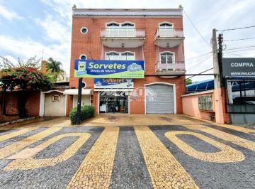 0 · salão para aluguel em Vila Bissoto