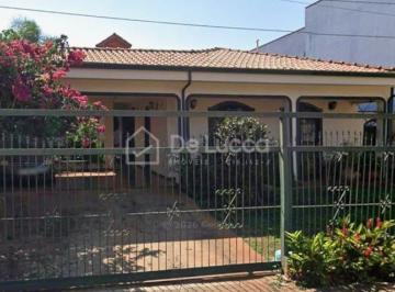 0 · casa para aluguel em Parque das Universidades