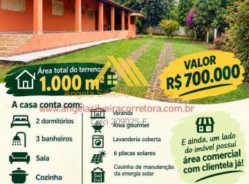 Imagem 1 · Fazenda para venda em Centro, Araçoiaba da Serra