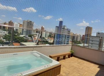 0 · cobertura á venda e para aluguel em Cambuí
