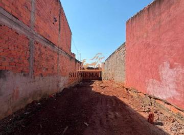 Terreno · 125m² · Terreno a venda 125 m² Parque São Bento - Sorocaba/SP