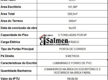 Comercial · 425m² · Galpão / Depósito / Armazém para alugar em Jardim Jóia de 425.00m²