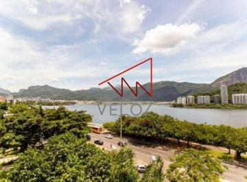Imagem 1 · Hotel para venda em Ipanema, Rio de Janeiro