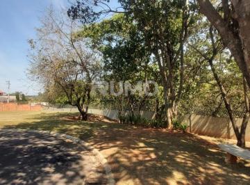 0 · Terreno à venda no Residencial Portinari