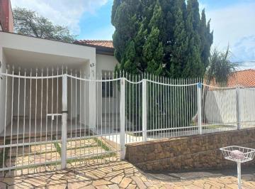 Casa en Aluguel de 2 quartos Anhangabaú · Casa para locação no Anahngabaú em Jundiaí
