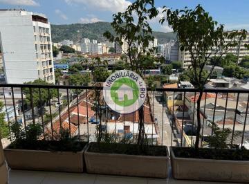 Apartamento · 195m² · 2 Vagas · COBERTURA EM VILA ISABEL - RUA ARAUJO LIMA - RJ.