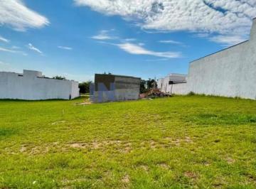 Foto 01 · Terreno de 200m² à venda no Condomínio Reserva Ipanema - Fase 2 em Sorocaba/SP: Construa sua casa co