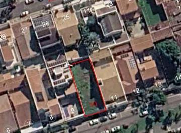 Terreno · 360m² · Terreno à Venda Avenida Monte Castelo em Santa Bárbara D'Oeste