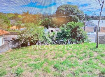 Terreno · 461m² · Terreno à venda em Campinas, Jardim Atibaia (Sousas), com 461 m²