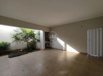 Casa Para Alugar Água Branca Piracicaba · Casa Para Alugar Água Branca Piracicaba