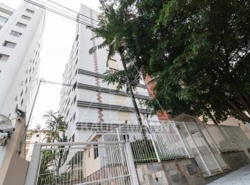 Apartamento · 160m² · 3 Quartos · 1 Vaga · ITAIM NOBRE