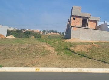 Terreno · 200m² · Terreno em Loteamento Reserva dos Ipês, Boituva/SP