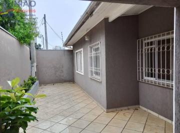 a67a7a04294a220548365f9b3d629f678a3f3a35 · Casa com 4 dormitórios sendo 3 suítes para alugar, 308 m² por R$ 8.516/mês - Vila Sfeir - Indaiatuba