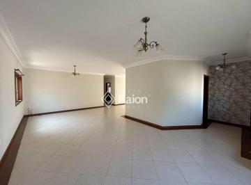 188a65b3b7a811f26d93c12b3f69d6b5065f1b29 · Casa para alugar no Condomínio Jardim Theodora em Itu (SP).