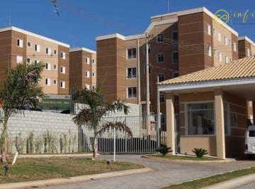 a7ccee21636d55883ecc023df3e7a16d873c51a9 · Apartamento com 2 Quartos à venda, 52 m² por R$ 240.000 - Condomínio Spazio Della Vitta - Sorocaba/